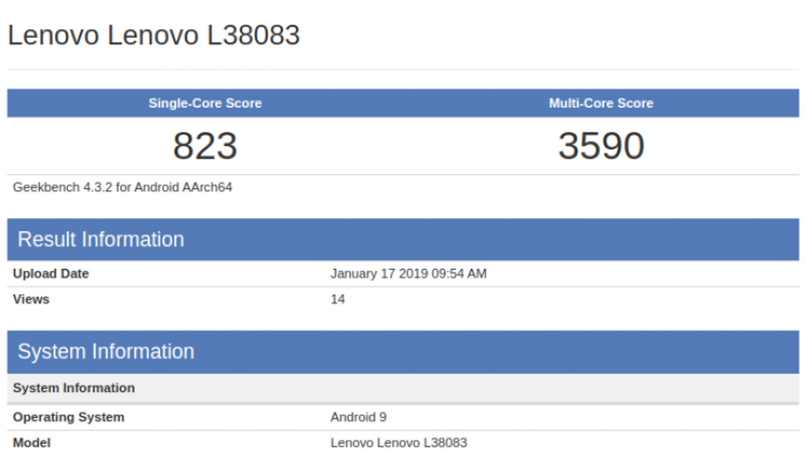 Бюджетная новинка Lenovo получит Helio P22 и 4 ГБ ОЗУ
