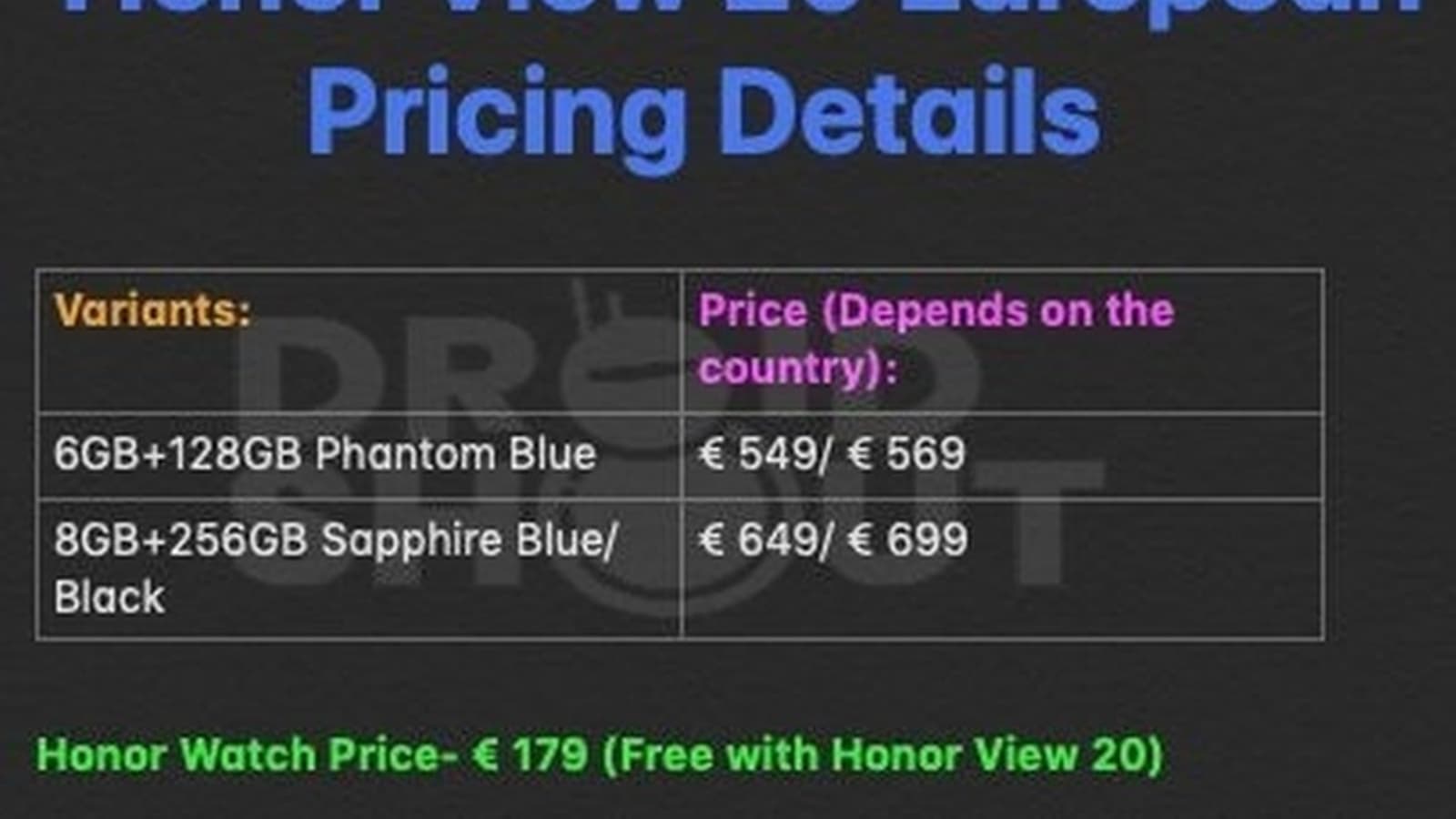 Стали известны европейские цены флагманского смартфона Honor View 20: от 550 евро, но с умными часами Honor Watch Magic в комплекте