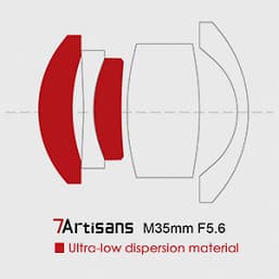 7Artisans предлагает объектив 35mm F5.6 с байонетом Leica M, украшенный позолотой