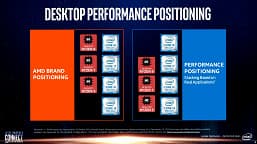 Компания Intel пошла на хитрость, сравнивая свои процессоры с процессорами AMD