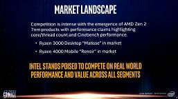 Компания Intel пошла на хитрость, сравнивая свои процессоры с процессорами AMD