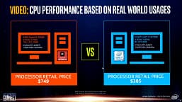 Компания Intel пошла на хитрость, сравнивая свои процессоры с процессорами AMD