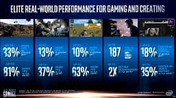 Компания Intel пошла на хитрость, сравнивая свои процессоры с процессорами AMD