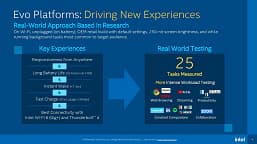 Intel пытается доказать, что её процессоры лучше, чем SoC Apple M1. Но методы такие же, как при борьбе с CPU Ryzen