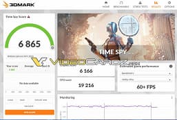 На что GeForce RTX 3050 способна в играх? Бюджетную новинку Nvidia протестировали в 3DMark