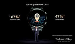 Круглый экран AMOLED 1,43 дюйма, более 100 режима тренировок, GPS и NFC, датчики ЧСС и SpO2, 14 дней автономной работы за 230 евро.  Умные часы Honor Watch GS 3 представлены в Европе