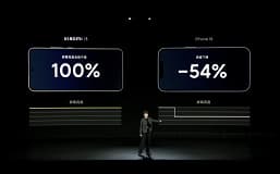 Лучший экран Samsung OLED, Snapdragon 8 Gen 2, камера Lecia c оптическим зумом 3х, IP68, «нанокожа» за $575. Представлен Xiaomi 13