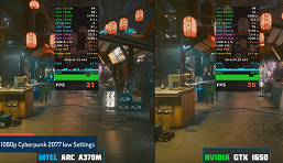 Трехлетняя 3D-карта GeForce GTX 1650 на 15-20% быстрее новейшей Intel Arc A370M в популярных играх