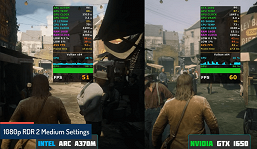 Трехлетняя 3D-карта GeForce GTX 1650 на 15-20% быстрее новейшей Intel Arc A370M в популярных играх