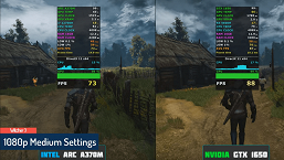 Трехлетняя 3D-карта GeForce GTX 1650 на 15-20% быстрее новейшей Intel Arc A370M в популярных играх