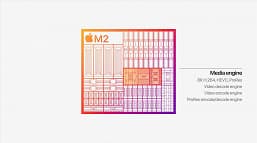 20 миллиардов транзисторов, 5-нанометровый техпроцесс, 8-ядерный CPU и 10-ядерный GPU. Представлена однокристальная система Apple M2