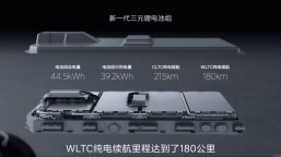449 л.с., пробег 1315 км на полном баке, разгон до 100 км/ч за 5,3 с, 2 кВт звука, 6 мест и 5,2 метра дины. В Китае представлен кроссовер Li Auto L9, и он уже вызвал небывалый ажиотаж