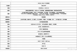 Слух: смартфоны Xiaomi линейки Redmi Note 12 получат зарядку мощность от 67 до 210 Вт, Dimensity 1080 и 200-мегапиксельные камеры