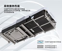 Представлена самая экстремальная GeForce RTX 3070 Ti. Galax GeForce RTX 4070 Ti HOF получила кулер от RTX 4090 HOF