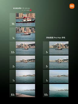 Передовой экран OLED 2K, камера Leica с лучшими сенсорами Sony, 5000 мА·ч, 100 Вт, IP68 за $875. Представлен Xiaomi 13 Ultra – лучший камерофон Xiaomi