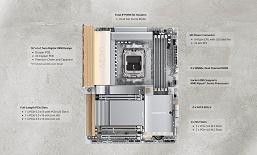 Gigabyte X870E AERO X3D WOOD с деревянными вставками – необычный дизайн