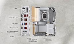 Gigabyte X870E AERO X3D WOOD – деревянные детали в дизайне платы