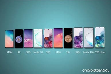 Насколько огромным получился Samsung Galaxy S20 Ultra