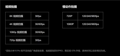 Xiaomi урежет функциональность для первых покупателей Xiaomi Mi 10 Pro