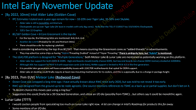 Текущая архитектура настольных процессоров Intel настолько старая, что следующая принесёт прирост IPC на 35-50%. Речь об Alder Lake