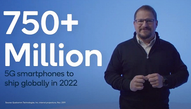 Qualcomm потратила $66 млрд на Snapdragon