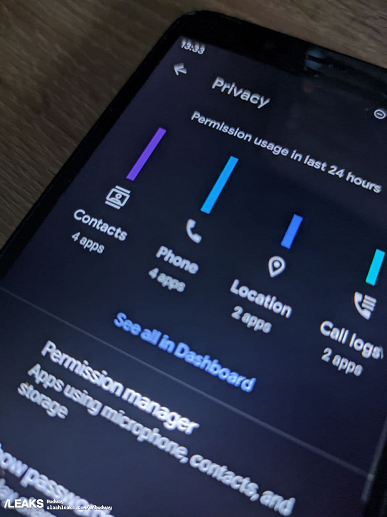 И это ответ Google на iPhone 12 Mini? Фотографии предполагаемого Google Pixel Mini 