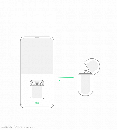 Рекордсмены среди TWS-наушников предстали во всей красе