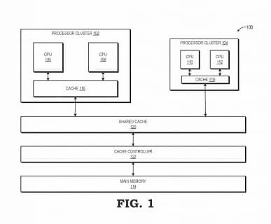 Сколько же ядер может быть в таком процессоре AMD? Компания рассматривает возможность выпуска CPU со структурой big.LITTLE