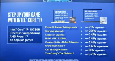 Intel пытается доказать, что её шестиядерный Core i7-10750H мощнее, чем восьмиядерный Ryzen 7 4800H
