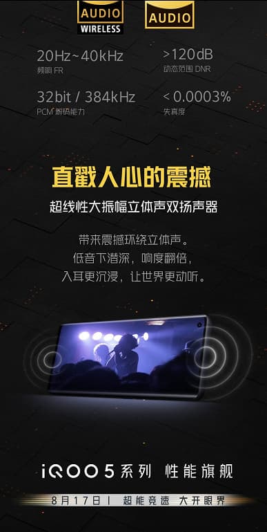 120 Дб, Hi-Res Audio, 120 Вт и 120 Гц. Смартфон Iqoo 5 становится все более интересным
