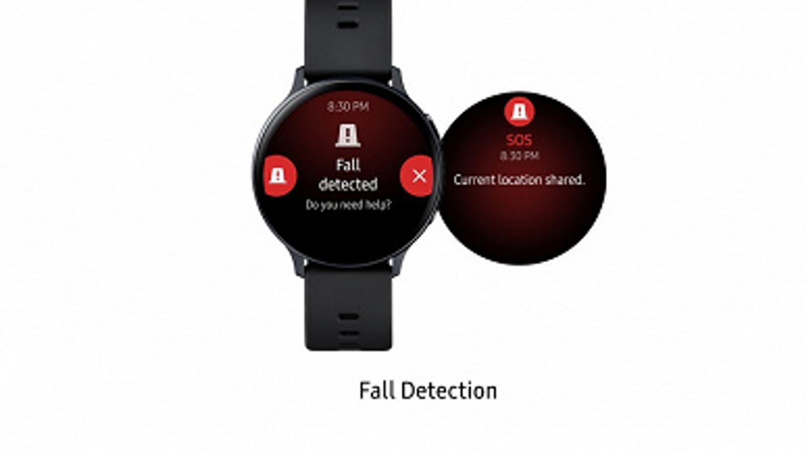 Возможности Samsung Galaxy Watch 3 добавлены в прошлогодние Galaxy Watch Active 2