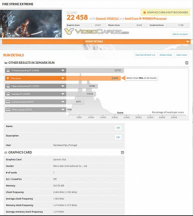 GeForce RTX 3090 протестировали в 3DMark. Она на 50% быстрее GeForce RTX 2080 Ti