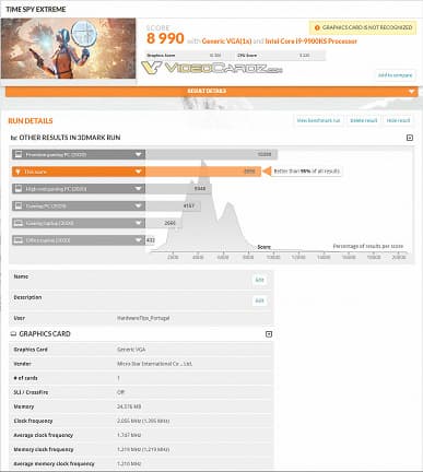GeForce RTX 3090 протестировали в 3DMark. Она на 50% быстрее GeForce RTX 2080 Ti