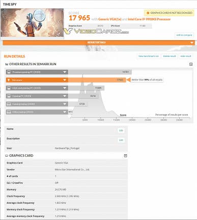 GeForce RTX 3090 протестировали в 3DMark. Она на 50% быстрее GeForce RTX 2080 Ti GeForce RTX 3090 протестировали в 3DMark. Она на 50% быстрее GeForce RTX 2080 Ti