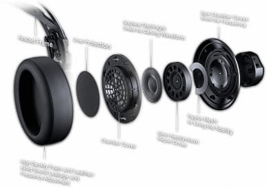 В игровой гарнитуре Cougar VM410 используются 53-миллиметровые излучатели и кабели «аудиофильского уровня»