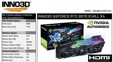 Множество огромных GeForce RTX 3070 от разных производителей. Карта выходит 28 октября