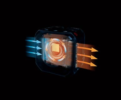 Галерея дня: камера Panasonic Lumix DC-BGH1