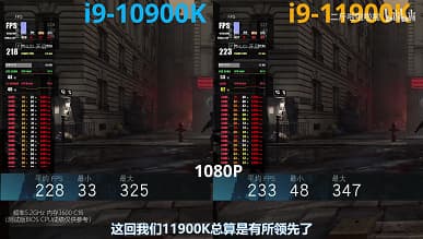 Новый Core i9-11900K против старого Core i9-10900K. Первые тесты показывают, что разница в ядрах не даёт новичку выигрывать