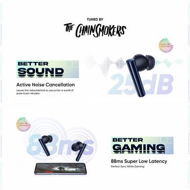 Активное шумоподавление, 25 часов автономной работы, игровой режим и «тюнинг» под руководством The Chainsmokers. Это беспроводные наушники Realme Buds Air 2