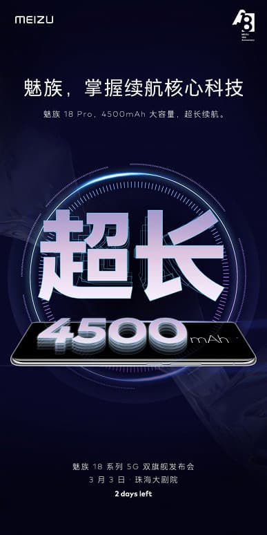 Meizu 18 в руке, Meizu 18 Pro с аккумулятором емкостью 4500 мА·ч. Новые рендеры смартфонов