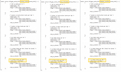 AMD подтверждает, что в Navi 23 есть 32 МБ кэш-памяти Infinity Cache, а в APU VanGogh ее нет