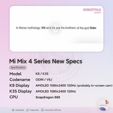 Snapdragon 888, подэкранная камера и 108 Мп. Характеристики Xiaomi Mi Mix 4