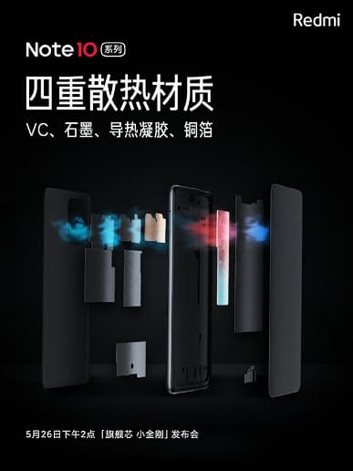 Redmi Note 10 Ultra позирует на новых официальных изображениях