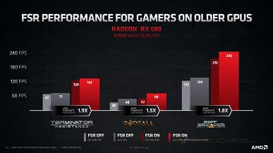 Ответ AMD на Nvidia DLSS уже тут. Технология FidelityFX Super Resolution доступна с сегодняшнего дня