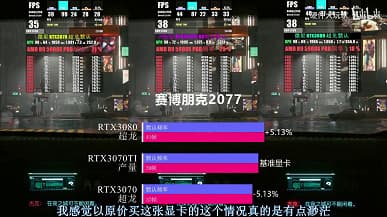Есть ли смысл в GeForce RTX 3070 Ti? Первые тесты в играх дают ответ