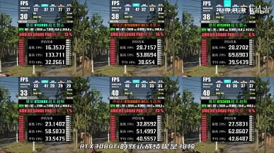 Уже появился самый первый тест GeForce RTX 3080 Ti в играх сразу после анонса