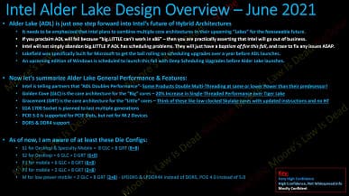 В следующем году Intel выпустит 24-ядерные настольные процессоры Raptor Lake, но больших ядер там по-прежнему будет лишь восемь