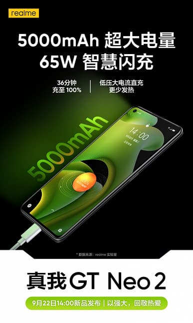 5000 мА·ч, Snapdragon 870 и 65 Вт. Основные характеристики Realme GT Neo 2 подтверждены официальными тизерами
