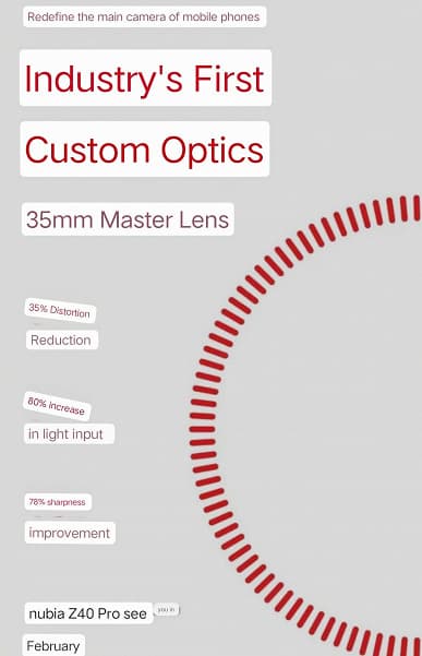На 35% меньше дисторсии и на 80% больше пропускание света. Nubia рассказала об инновационном объективе для Nubia Z40 Pro