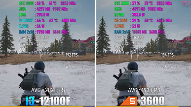 Когда 4 современных ядра заметно быстрее 6 старых ядер в играх. 100-долларовый Intel Core i3-1200F превзошел 200-долларовый AMD Ryzen 5 3600